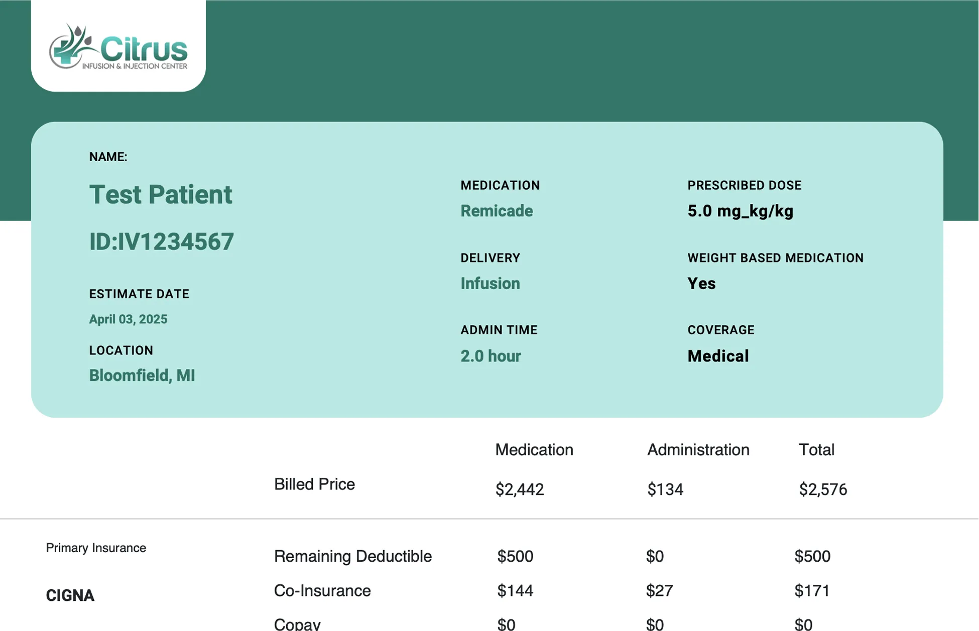 Sample patient cost estimate document showing medication, insurance, and out-of-pocket cost breakdown