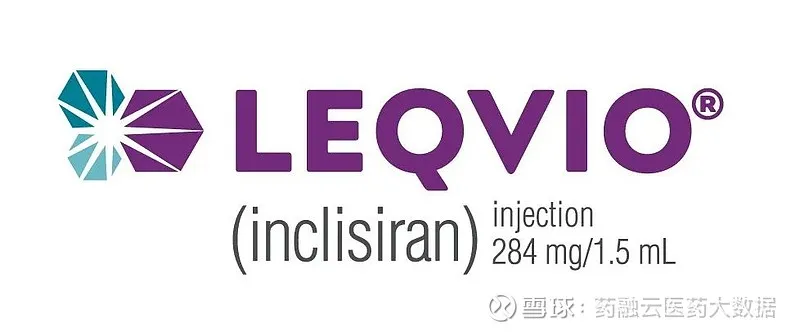 Leqvio logo